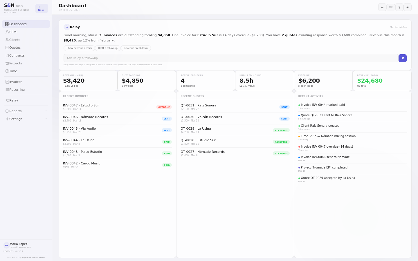 S&N Tools dashboard showing invoices, quotes, stats, and Relay AI briefing